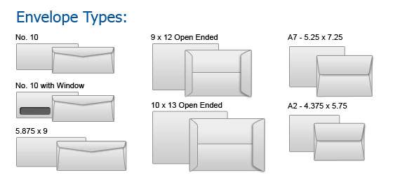envelopes