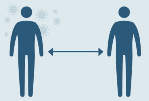 Floor Graphics Vinyl